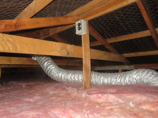 Roof space inspection 