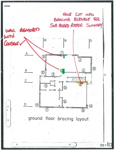 Council records compared to onsite building inspection
